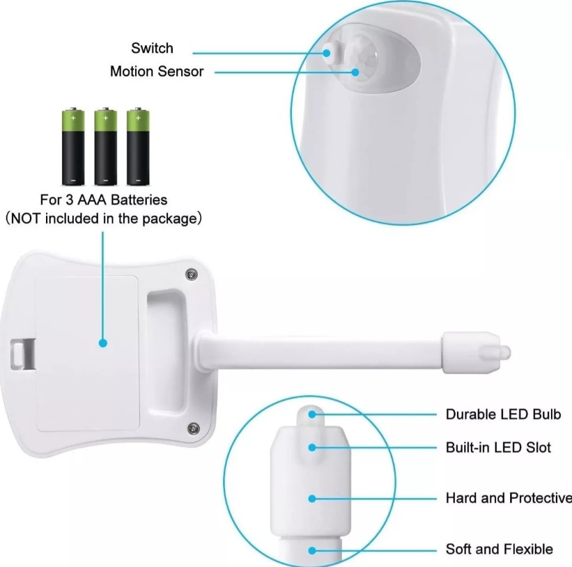 Luz Led Para Inodoro Con Sensor De Movim